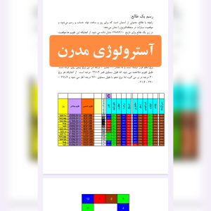 جزوه کامل آسترولوژی مدرن