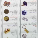 فهرست دانشنامه جواهرات1