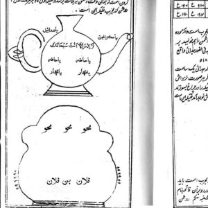 دانلود کتاب جامع کشکول شیخ بهائی-علوم غریبه-کامل